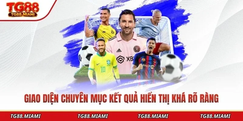 Giao diện chuyên mục kết quả hiển thị khá rõ ràng