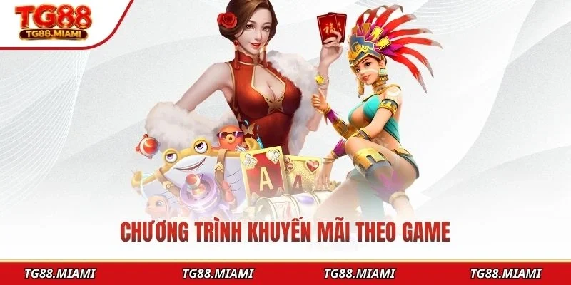 Chương trình khuyến mãi theo game
